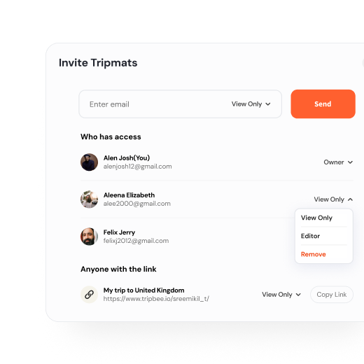 Image showing a demo of Best Travel Community